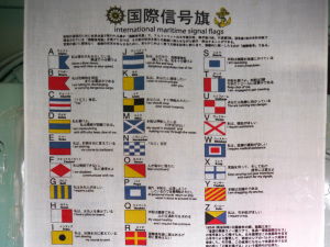 国際信号旗